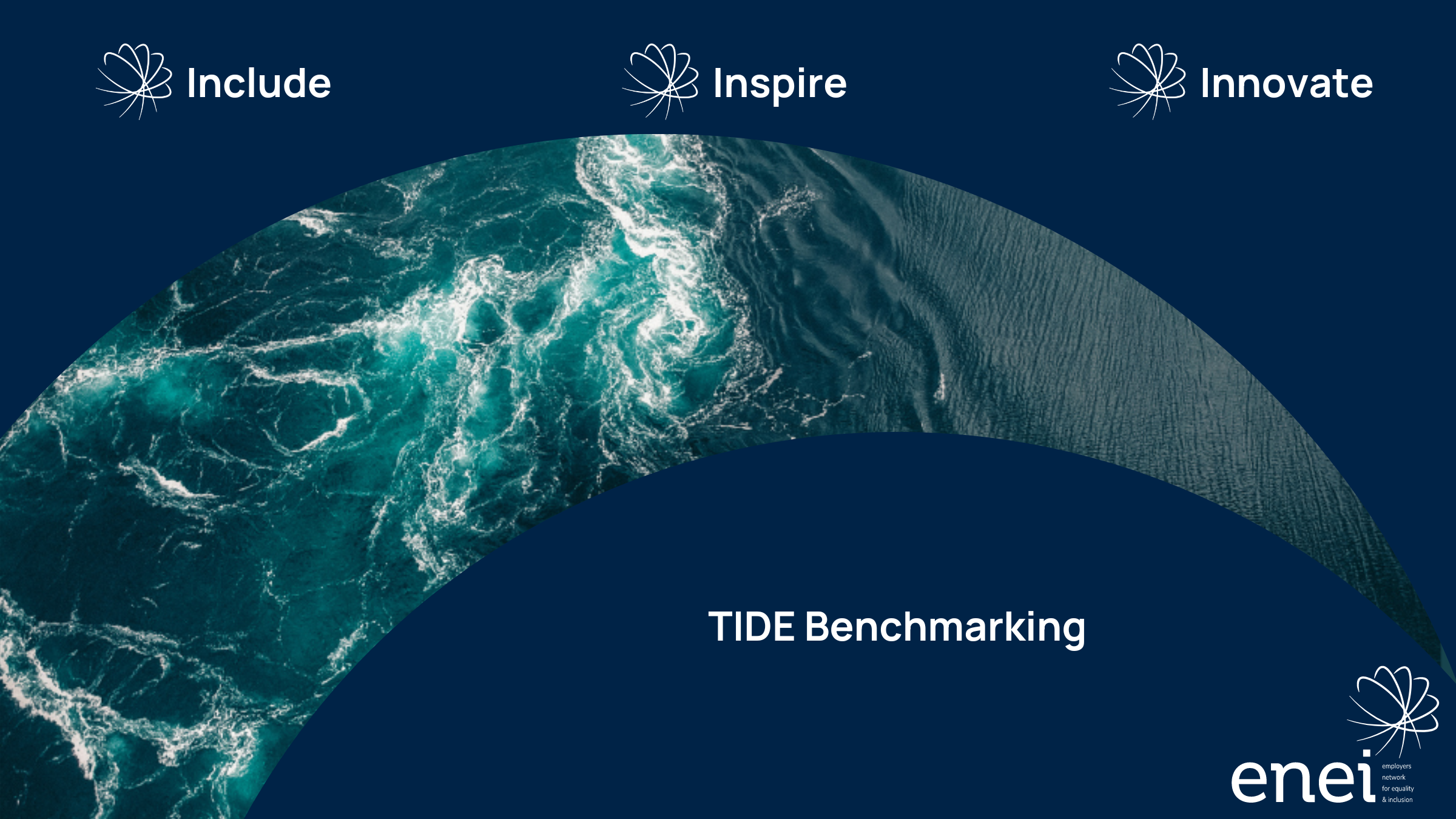 enei image template with the words "Include. Inspire. Innovate" at the top of the image, each word accompanied with an enei "burst" icon. The windowed image is if a blue body of water with the tidal movement creating white froths. The title of the image is "TIDE Benchmarking".