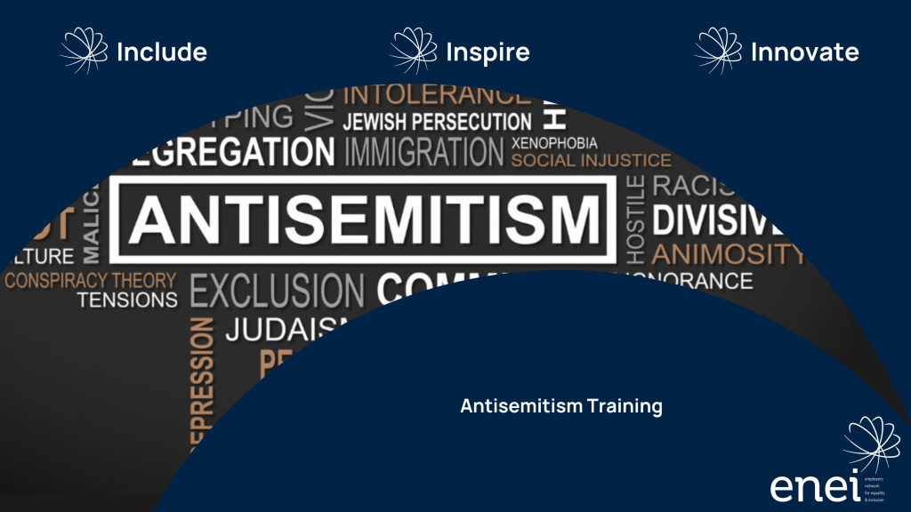 The image shows the enei strapline of "Include. Inspire. Innovate" at the top with the windowed image showing a word cloud with the word ANTISEMITISM boxed and central. This is flanked by other associate words like animosity, tensions, and immigration.